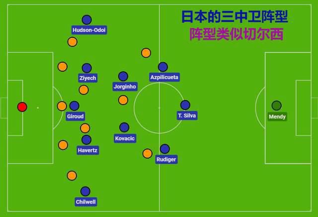 在线观看亚洲a