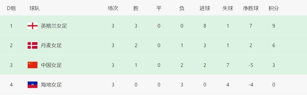 欢乐颂4在线观看免费版高清