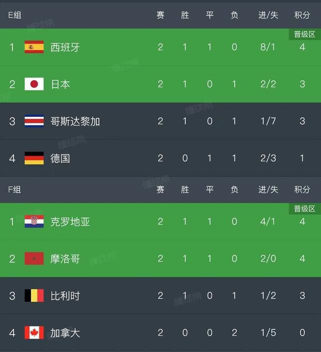 免费无毒片在线观看