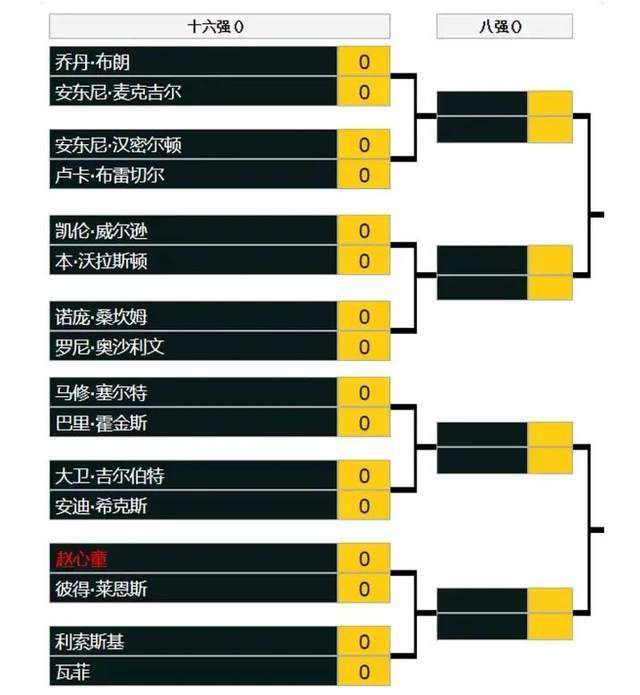 才两根手指就抖成这样了视频
